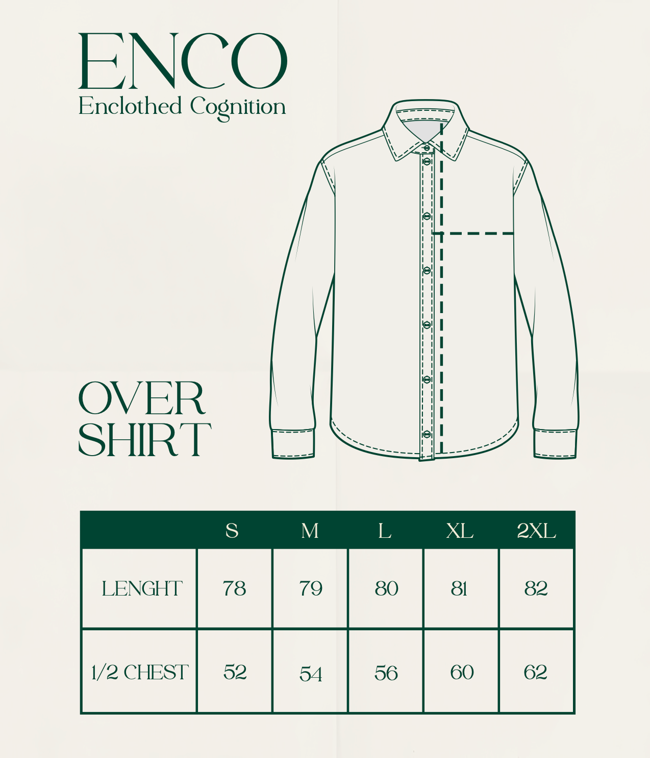 ENCO